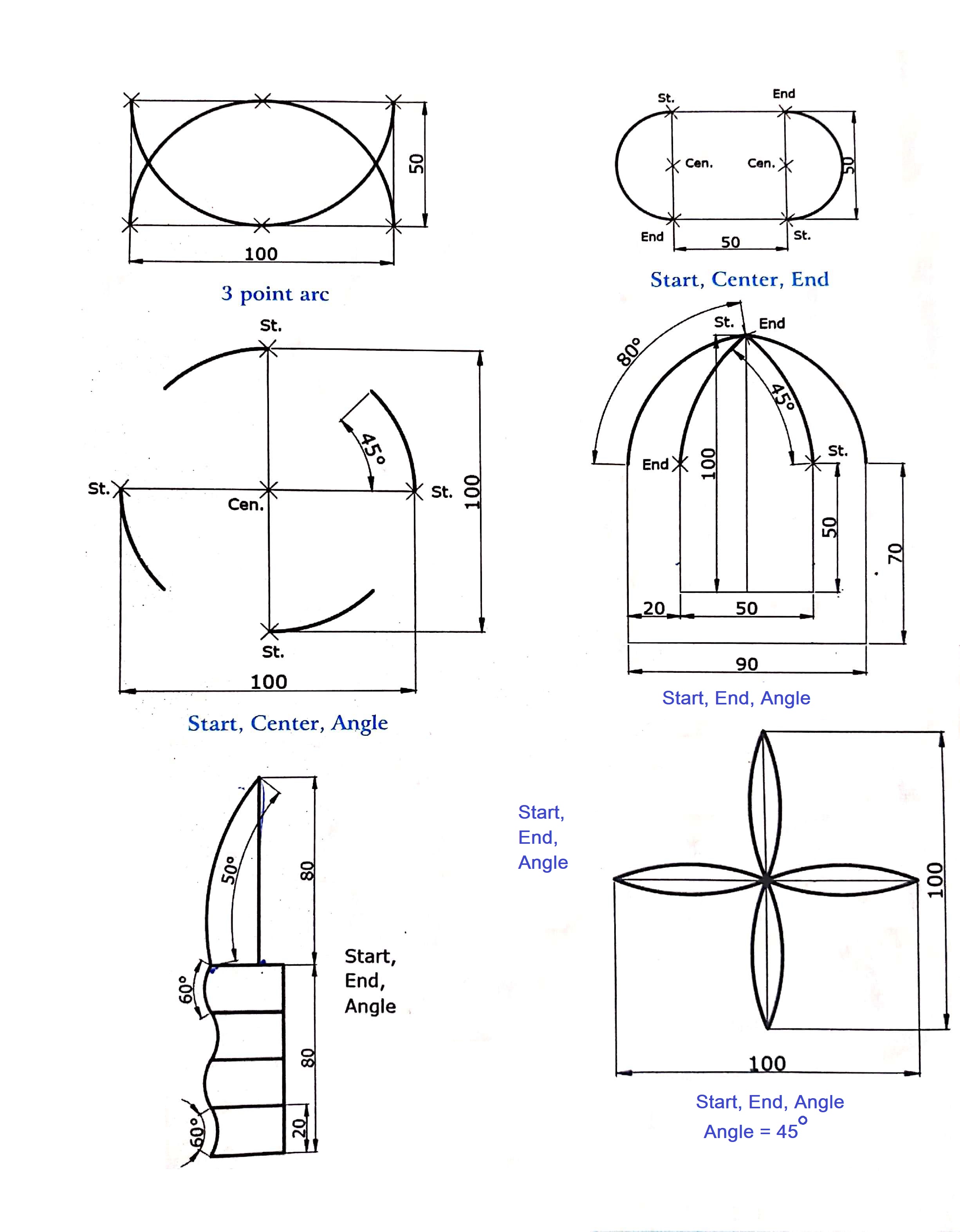 AutoCAD Mechanical Workbook